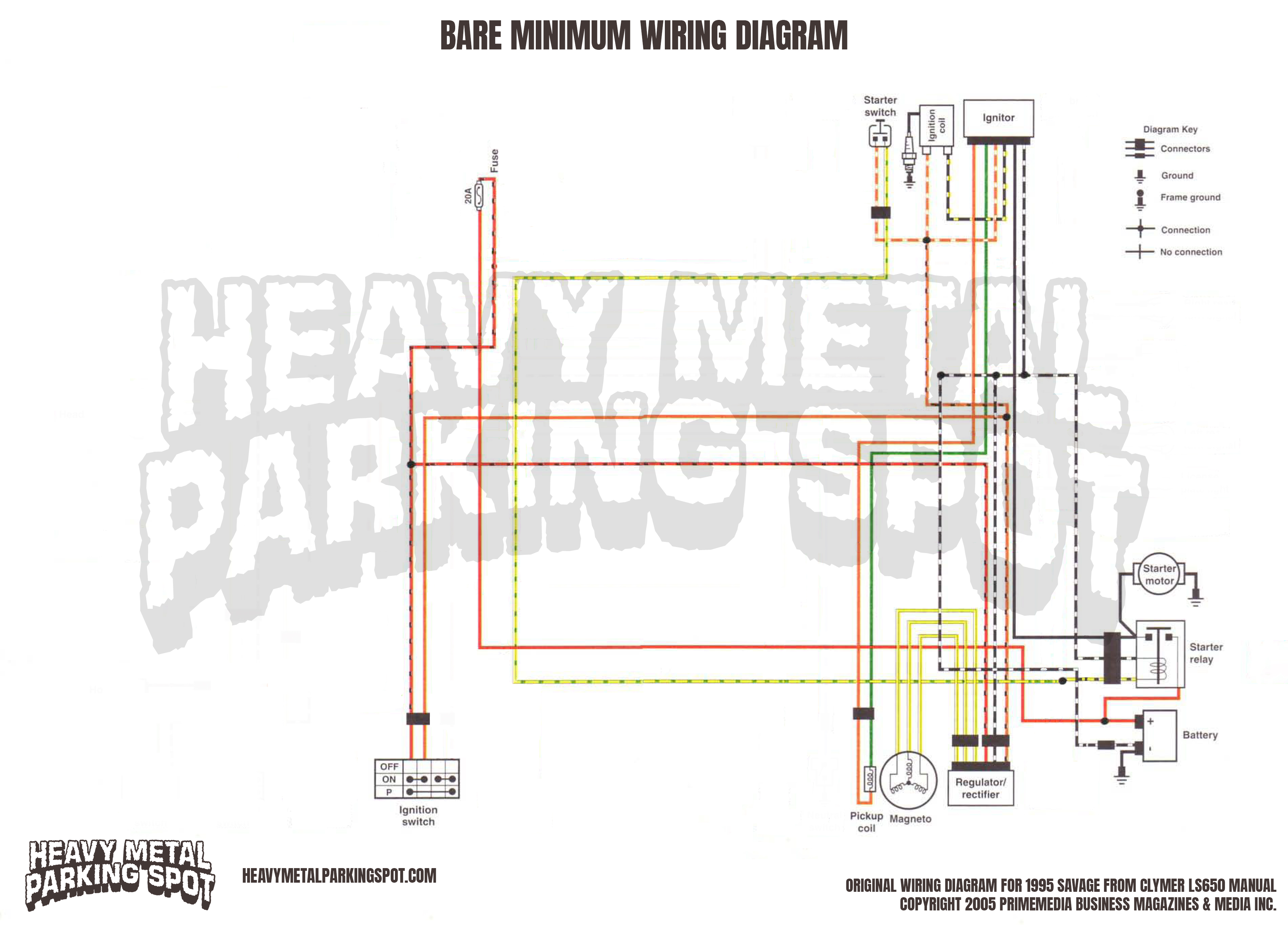 Suzuki Savage Bare Minimum Wiring Diagram